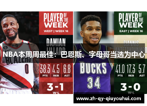 NBA本周周最佳:巴恩斯、字母哥当选为中心 NBA本周周最佳:巴恩斯、字母哥当选为中心