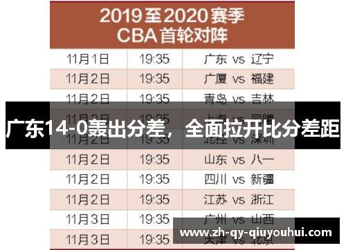 广东14-0轰出分差,全面拉开比分差距