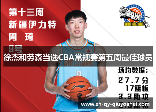 徐杰和劳森当选CBA常规赛第五周最佳球员